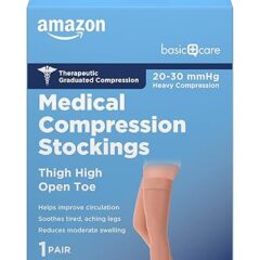 Amazon Basic Care vs. CHARMKING Compression Socks: A Comparison