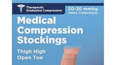 Amazon Basic Care vs. CHARMKING Compression Socks: A Comparison