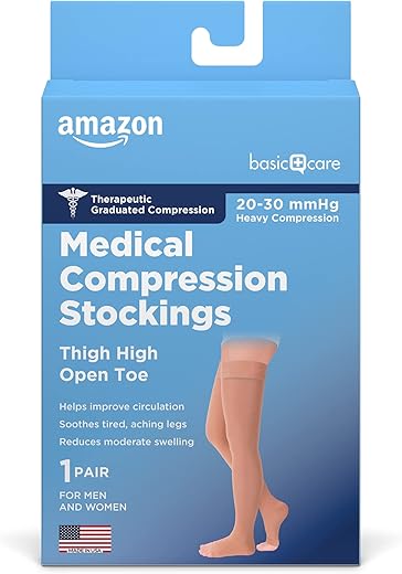 Amazon Basic Care vs. CHARMKING Compression Socks: A Comparison